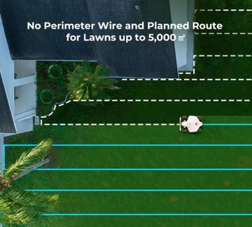 Робот-косилка Mammotion LUBA 2 AWD 3000, камера 3D Vision