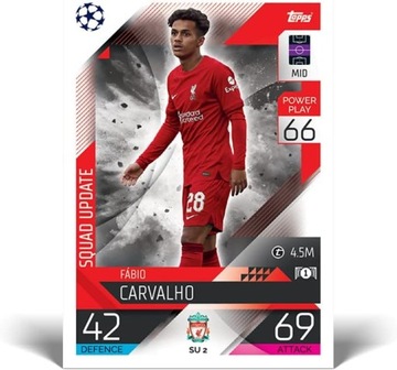 ФУТБОЛЬНЫЕ КАРТОЧКИ MATCH ATTAX CHAMPIONS LEAGUE EXTRA 2022/23 МУЛЬТИПАК НАБОР