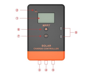 ЭФФЕКТИВНЫЙ РЕГУЛЯТОР ЗАРЯДА для аккумуляторов 40А 12В 24В MPPT max PV 100В солнечная батарея