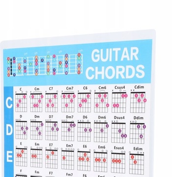 Plakat z akordami gitarowymi 56 kodowanych
