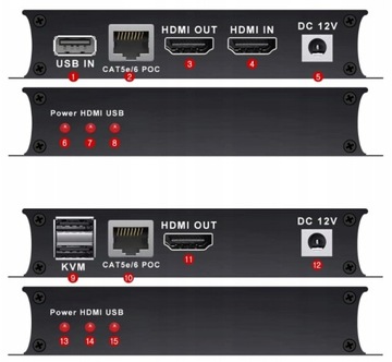 ROZSZERZACZ HDMI LAN KVM USB RJ45 60M ETHERNET LOPOUT