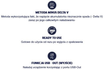 ЗАРЯДНОЕ УСТРОЙСТВО VARTA AA AAA 9 В + НАБОР 8 АККУМУЛЯТОРОВ