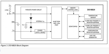Водонепроницаемый датчик температуры Arduino DS18B20 1 м