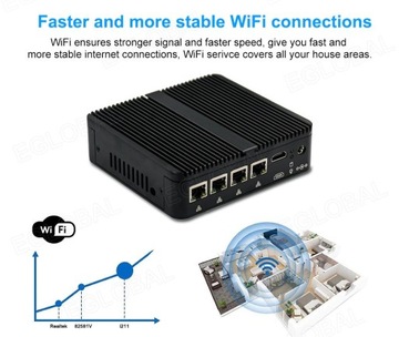 Мини-ПК Intel Atom 4x LAN RS232 VPN-маршрутизатор ч/б