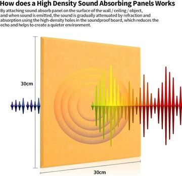 PANELE AKUSTYCZNE SAMOPRZYLEPNE 12 SZT 30X30X1 POMARAŃCZOWE IZOLACJA ŚCIAN