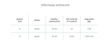 Ажурная доска Polbruk Meba Ażur 40x60 гр 8 см, цвет: графитовый красный