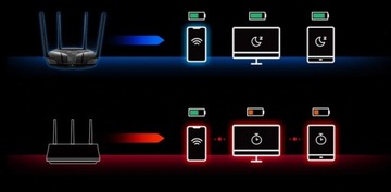 Мощный маршрутизатор TP-Link AX1800 Wi-Fi 6-МОДЕМНЫЙ маршрутизатор