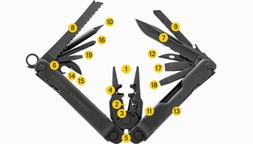 Мультитул Leatherman Supertool 300 EOD 831369 Blk