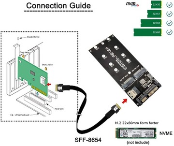 Серверный адаптер SATA NVMe M.2 NGFF SSD SFF-8654