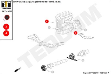 POLYURETANOVÁ ULOŽENÍ MOTORU LEVÝ PRAVÁ BMW 3 E36 Z3