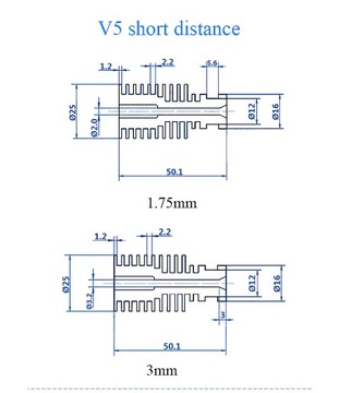 Хэмбер Гэт -раунд U - E3D V6, Short - 3,0 мм. M6
