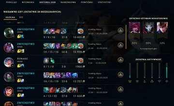 LEAGUE OF LEGENDS ОБРАБОТАННЫЙ АККАУНТ 40k+BE LOL ARAM SMURF 30LVL EUW