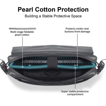 ЗАЩИТНАЯ СУМКА ДЛЯ ОБРАЗЦОВ ДЛЯ PS PORTAL/SWITCH/STEAMDECK/IPAD