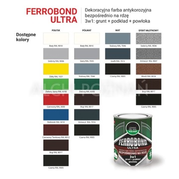 3в1 FERROBOND ULTRA металлическая краска под ржавчину КОРИЧНЕВАЯ
