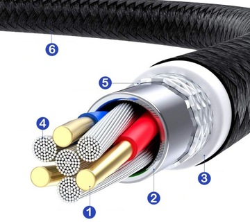 МАГНИТНЫЙ КАБЕЛЬ 3в1 MICRO TYPE-C USB-C к IPHONE