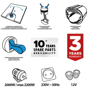 Генератор мощности 2000Вт - 2200Вт ГРАФИТ