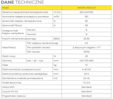 БЕЗПРОВОДНОЙ НАСТЕННЫЙ РЕКУПЕРАТОР ТЕПЛА ДЛЯ ДОМА изд. 150 м3/ч + WiFi и дистанционное управление