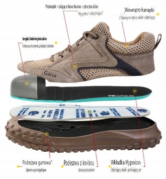 РАБОЧАЯ ОБУВЬ Дышащая С НОСКОМ 37-45