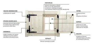 OKNO ROZWIERNO-UCHYLNE DREWNIANE DWUSKRZYDŁOWE 100x80 cm + SZPROS