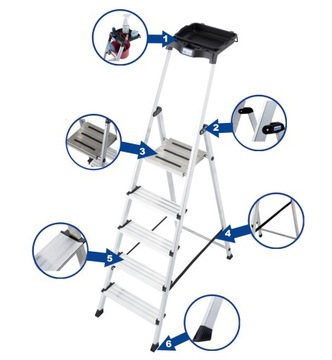 Лестница KRAUSE SECURY MultiGrip 1x5 3,05м 126535