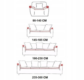 ЭЛАСТИЧНЫЙ ПОКРЫТИЕ НА ДИВАН, 1-ПЕРСОНАЛЬНАЯ КОНСТРУКЦИЯ