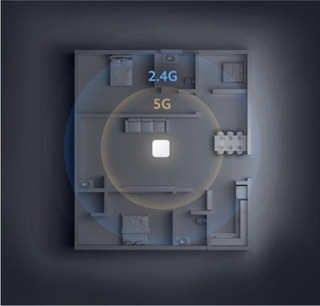 ЦЕНТРАЛЬНЫЙ БЛОК Xiaomi Smart Home Hub 2 Wi-Fi ZigBee BLE