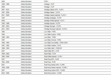 HARLEY ELECTRA SPORTSTR SOFTAIL DYNA РУЧКИ ПЕРЕКЛЮЧАТЕЛЯ 82-17