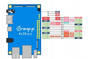 Чип Pi4 LTS 4 ГБ 16 ГБ Ruixin Micro RK3399 поддерживает материнскую плату Android Linux
