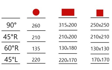 СТАНОК ДЛЯ РЕЗКИ ПОЛОВИНЫ МЕТАЛЛА METCOR BS315