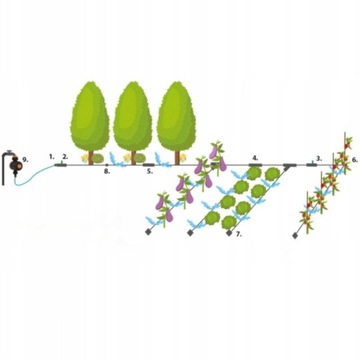КАПЕЛЬНАЯ ЛИНИЯ КАПЕЛЬНОГО ОРОШЕНИЯ 100 м + КОНТРОЛЛЕР КАПЕЛЬНОГО ШЛАНГА