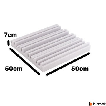 Jasnoszare panele akustyczne BITMAT nieregularny kształt redukcja echo 3m2