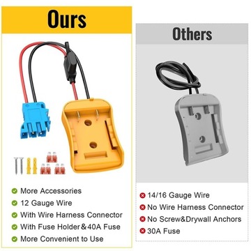 Adapter Power Wheels 20 V do Peg-Perego, przewód 12AWG z 40