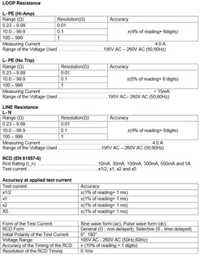 PeakTech 2755 Тестер установки Bluetooth