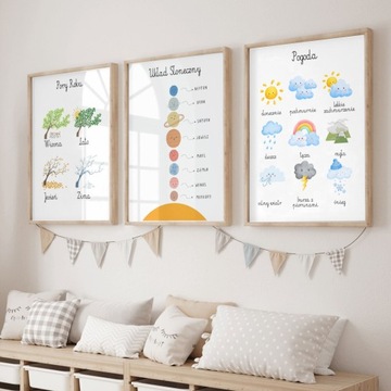 3 X PLAKAT EDUKACYJNY MONTESSORI DO NAUKI SZKOŁA WZORY DO WYBORU 30X40 cm