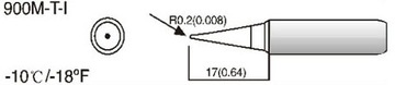 Жало 900M-T-I BLACK для паяльных станций Zhaoxin