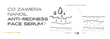 Наноил - Сыворотка для сосудистой кожи