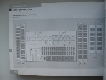 MERCEDES ACTROS MP2 instrukcja obsługi Actros PL