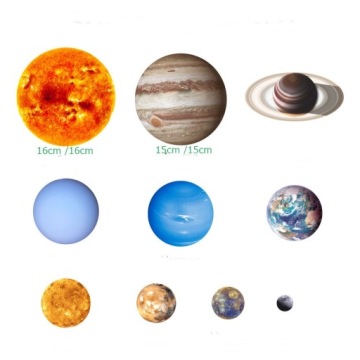 Светящиеся наклейки на стену PLANET STARS