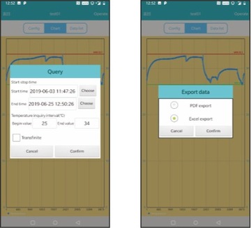 REJESTRATOR TEMPERATURY NFC ANDROID APLIKACJA TELEFON DATA LOGGER Z TAŚMĄ