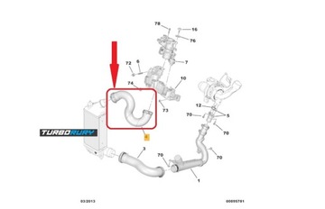 ТРУБКА ТУРБО FIAT SCUDO CITROEN C8 JUMPY PEUGEOT EXPERT II 2.0 HDI 1440201480