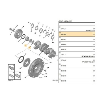 PRO PEUGEOT 3008 308CC 207CC 308SW CITROEN C4L DS5