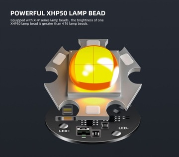 Мощный светодиодный фонарик XHP70 4 ядра Встроенный торт