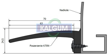 Резиновые расширители крыльев 4х1,5м + 7 см
