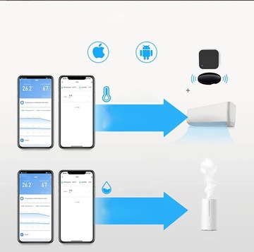 USB WIFI ЦИФРОВОЙ ГИГРОМЕТР ТЕРМОМЕТР МЕТЕОСТАНЦИЯ
