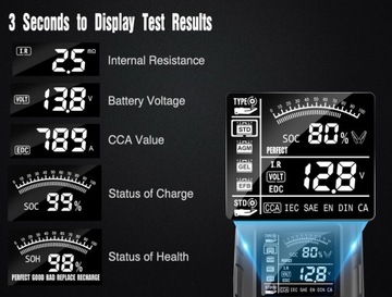 12V 24V Tester akumulatora Analizator baterii LCD