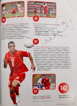 Мальта – Лихтенштейн – Андорра – программа Лиги Наций