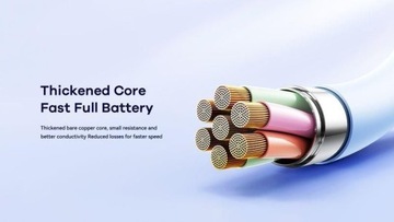 КАБЕЛЬ REMAX LEYA SERIES RC-C091 65W PD USB-C/USB-C 1M БЕЛЫЙ