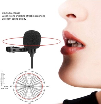 COMICA микрофон с ошейником V01CP 2,5м