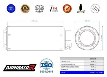 CB 650 R 2019–2023 Полносистемный глушитель GP DOMINATOR