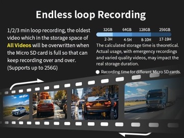 Автомобильная передняя и задняя камера KAWA True 4K, автомобильная камера Wi-Fi 2160P для старых моделей, 8,03 см